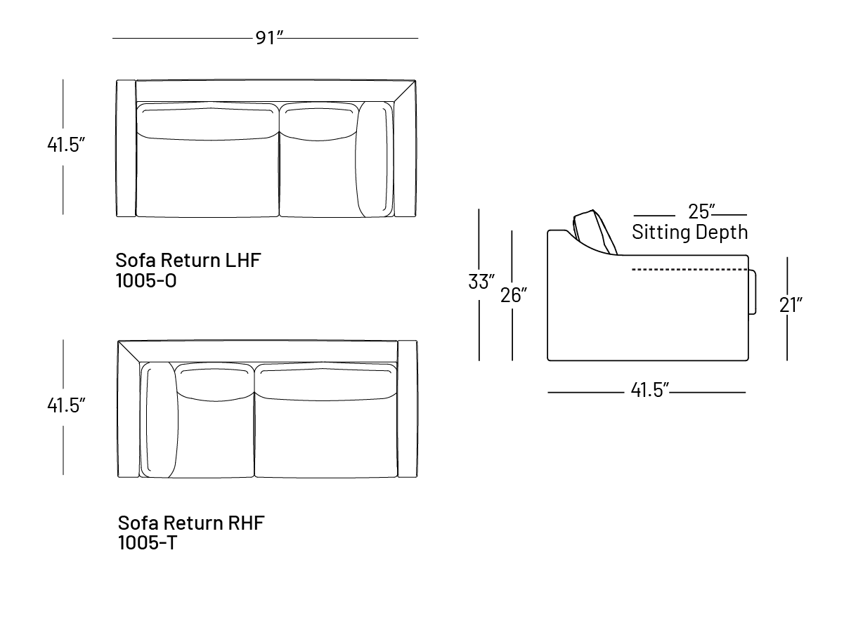 Alloetta Sofa Return - Modular Component
